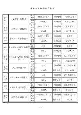 、《舌尖上的品牌守護(hù)者》、——'wenkub'餐具深度商標(biāo)防線委托輸出方超攻略